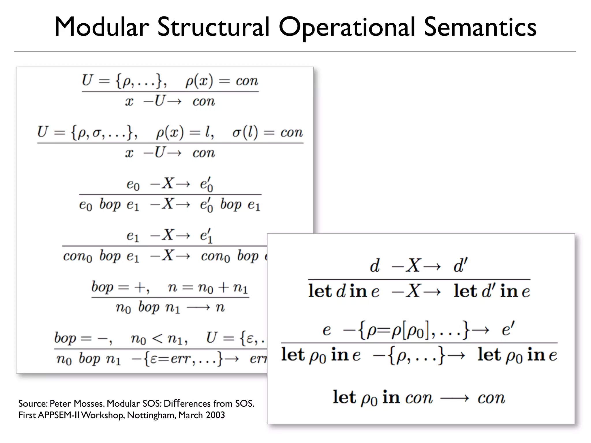 Modular Structural Operational Semantics




Source: Peter Mosses. Modular SOS: Differences from SOS.
First APPSEM-II Workshop, Nottingham, March 2003
 