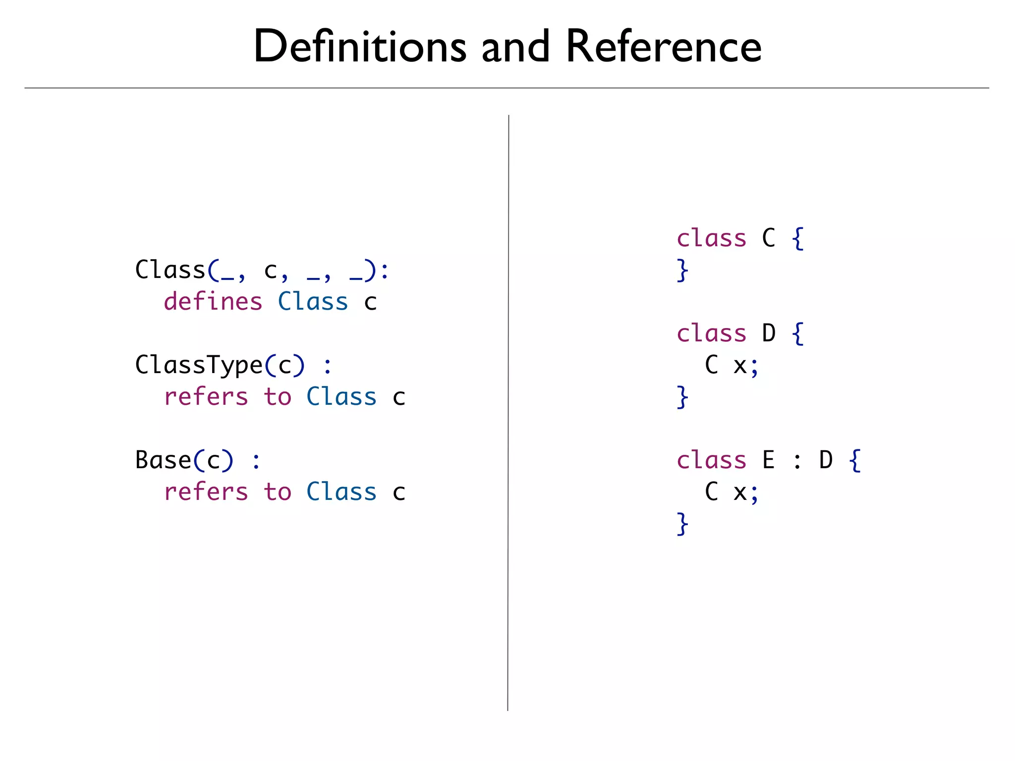 Deﬁnitions and Reference


                           class C {
Class(_, c, _, _):         }
  defines Class c
                           class D {
ClassType(c) :               C x;
  refers to Class c        }

Base(c) :                  class E : D {
  refers to Class c          C x;
                           }
 