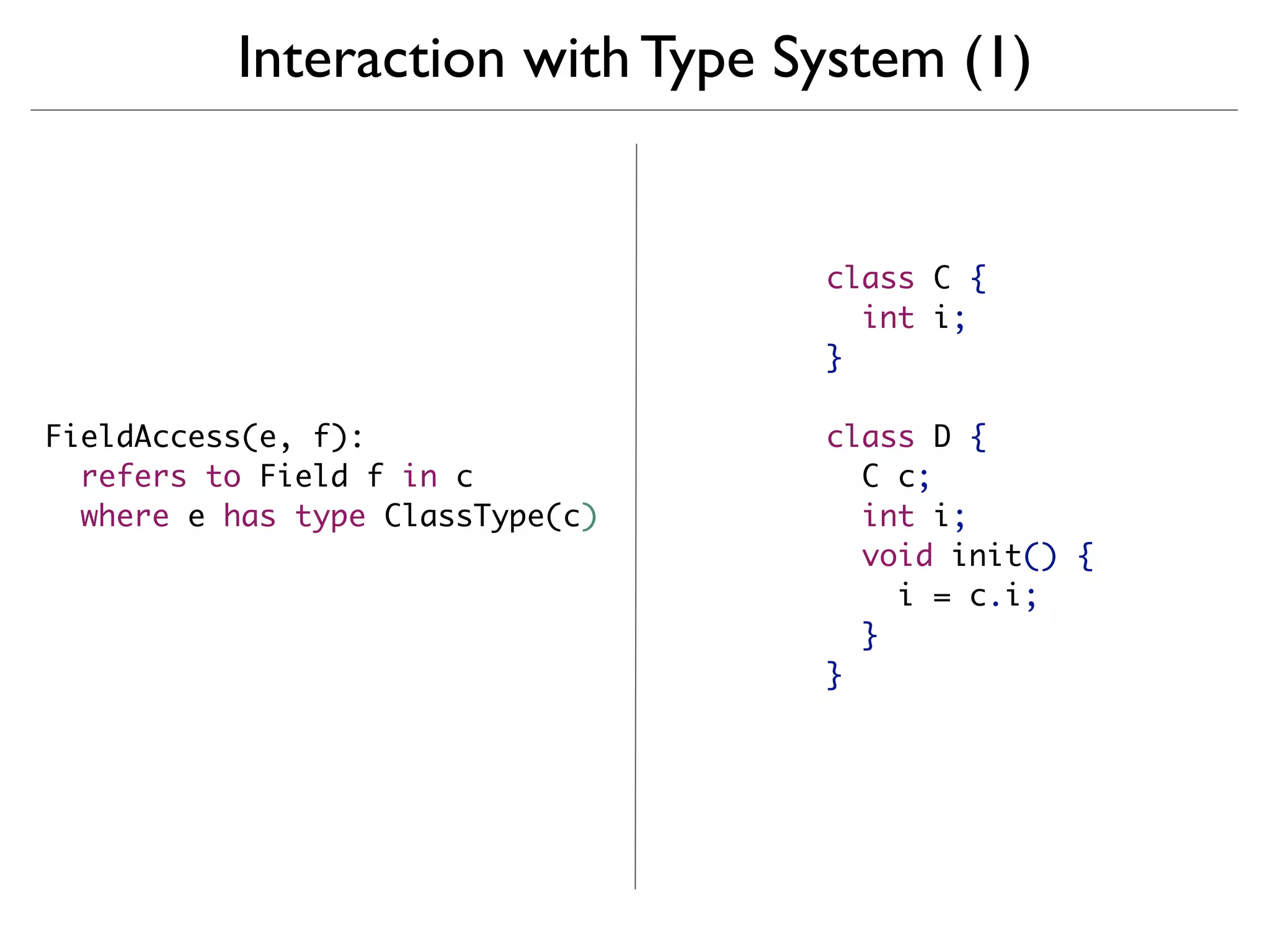 Interaction with Type System (1)


                                  class C {
                                    int i;
                                  }

FieldAccess(e, f):                class D {
  refers to Field f in c            C c;
  where e has type ClassType(c)     int i;
                                    void init() {
                                      i = c.i;
                                    }
                                  }
 
