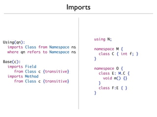 Imports



                                        using N;
Using(qn):
  imports Class from Namespace ns       namespace M {
  where qn refers to Namespace ns         class C { int f; }
                                        }
Base(c):
  imports   Field                       namespace O {
     from   Class c {transitive}          class E: M.C {
  imports   Method                          void m() {}
     from   Class c {transitive}          }
                                          class F:E { }
                                        }
 