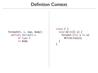 Deﬁnition Context




                            class C {
Foreach(t, v, exp, body):     void m(int[] x) {
  defines Variable v            foreach (int x in x)
       of type t                  WriteLine(x);
       in body                }
                            }
 