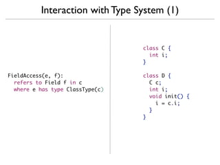 Interaction with Type System (1)


                                  class C {
                                    int i;
                                  }

FieldAccess(e, f):                class D {
  refers to Field f in c            C c;
  where e has type ClassType(c)     int i;
                                    void init() {
                                      i = c.i;
                                    }
                                  }
 