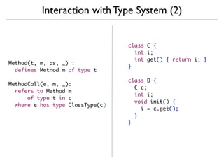 Interaction with Type System (2)


                                  class C {
                                    int i;
                                    int get() { return i; }
Method(t, m, ps, _) :
                                  }
  defines Method m of type t

                                  class D {
MethodCall(e, m, _):
                                    C c;
  refers to Method m
                                    int i;
      of type t in c
                                    void init() {
  where e has type ClassType(c)
                                      i = c.get();
                                    }
                                  }
 