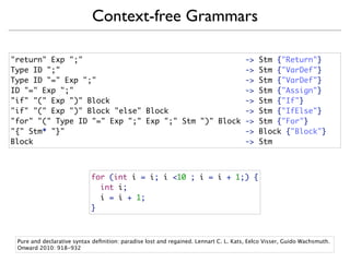 Context-free Grammars

"return" Exp ";"                                    -> Stm {"Return"}
Type ID ";"                                         -> Stm {"VarDef"}
Type ID "=" Exp ";"                                 -> Stm {"VarDef"}
ID "=" Exp ";"	 	 	 	 	 	                           -> Stm {"Assign"}
"if" "(" Exp ")" Block                              -> Stm {"If"}
"if" "(" Exp ")" Block "else" Block                 -> Stm {"IfElse"}
"for" "(" Type ID "=" Exp ";" Exp ";" Stm ")" Block -> Stm {"For"}
"{" Stm* "}"                                        -> Block {"Block"}
Block                                               -> Stm



                            for (int i = i; i <10 ; i = i + 1;) {
                              int i;
                              i = i + 1;
                            }



 Pure and declarative syntax deﬁnition: paradise lost and regained. Lennart C. L. Kats, Eelco Visser, Guido Wachsmuth.
 Onward 2010: 918-932
 