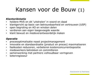 Kansen voor de Bouw

(1)

Klantoriëntatie
• heldere MVS en dit ‘uitstralen’ in woord en daad
• klantgericht op basis van betrouwbaarheid en vertrouwen (USP)
• open begroting en AO en winsten delen
• verdienen aan eigen toegevoegde waarde
• klant bewust en medeverantwoordelijk maken
Operatie
• procesoptimalisatie naast projectmanagement
• innovatie en standaardisatie (product en proces) maximaliseren
• faalkosten reduceren, verbeteren kostenconcurrentiepositie
• medewerkers betrekken en committeren
• samenwerking met partners volhoudbaar vormgeven
• ketenregisseur

 