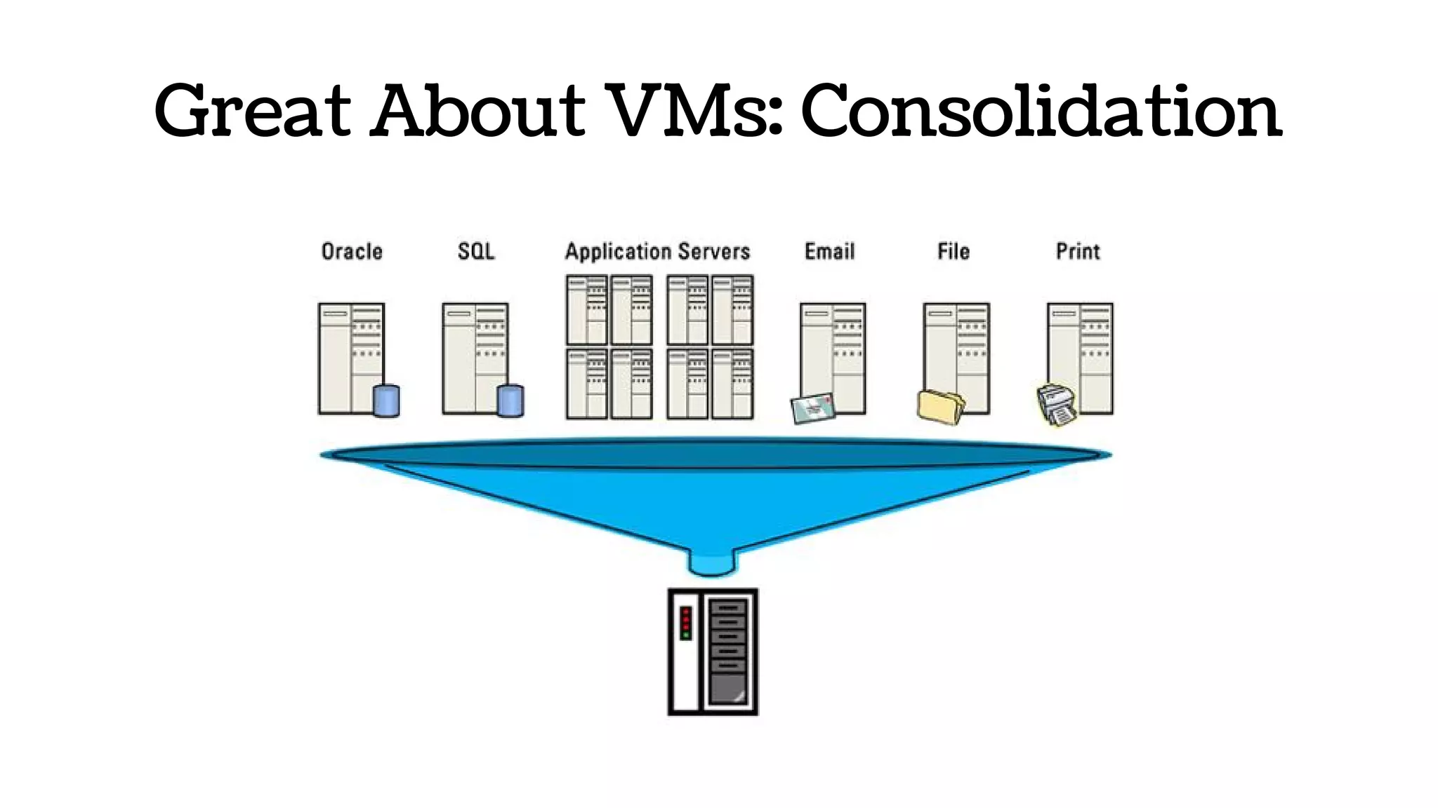 Great About VMs: Consolidation
 