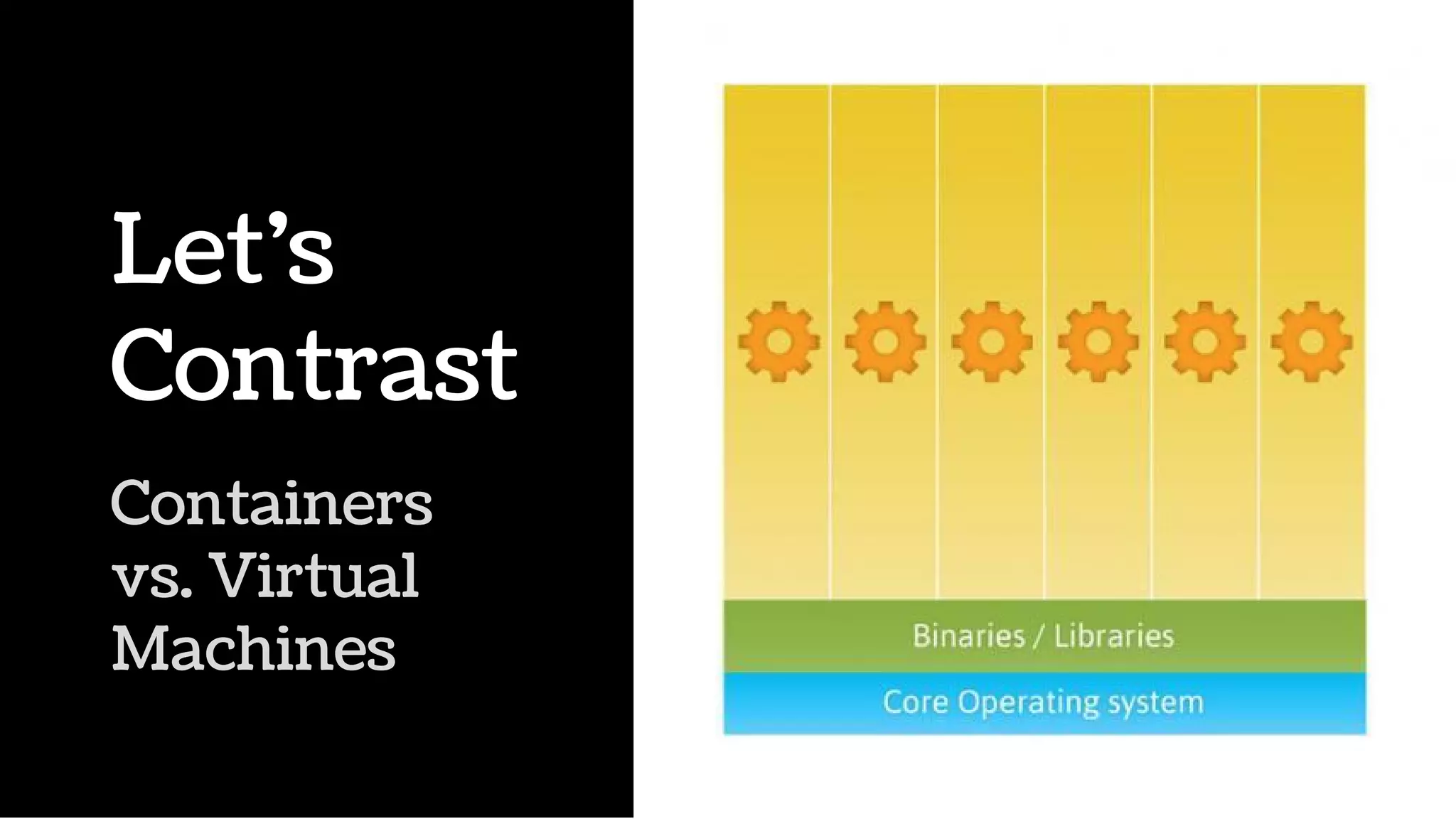 Containers
vs. Virtual
Machines
Let’s
Contrast
 