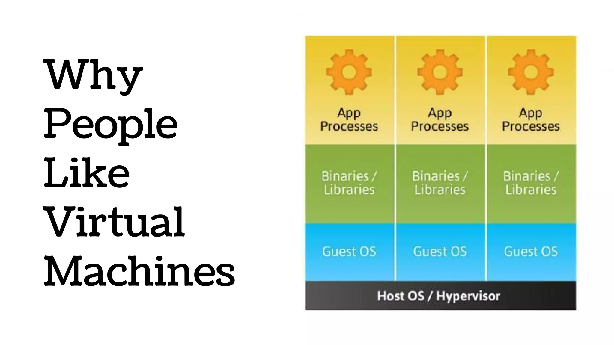 Why
People
Like
Virtual
Machines
 