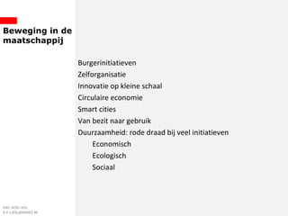 Beweging in de
maatschappij
Burgerinitiatieven
Zelforganisatie
Innovatie op kleine schaal
Circulaire economie
Smart cities
Van bezit naar gebruik
Duurzaamheid: rode draad bij veel initiatieven
Economisch
Ecologisch
Sociaal
DRS. ROEL BOL
R.P.J.BOL@MINEZ.NL
 