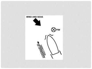 NBMTF search patterns