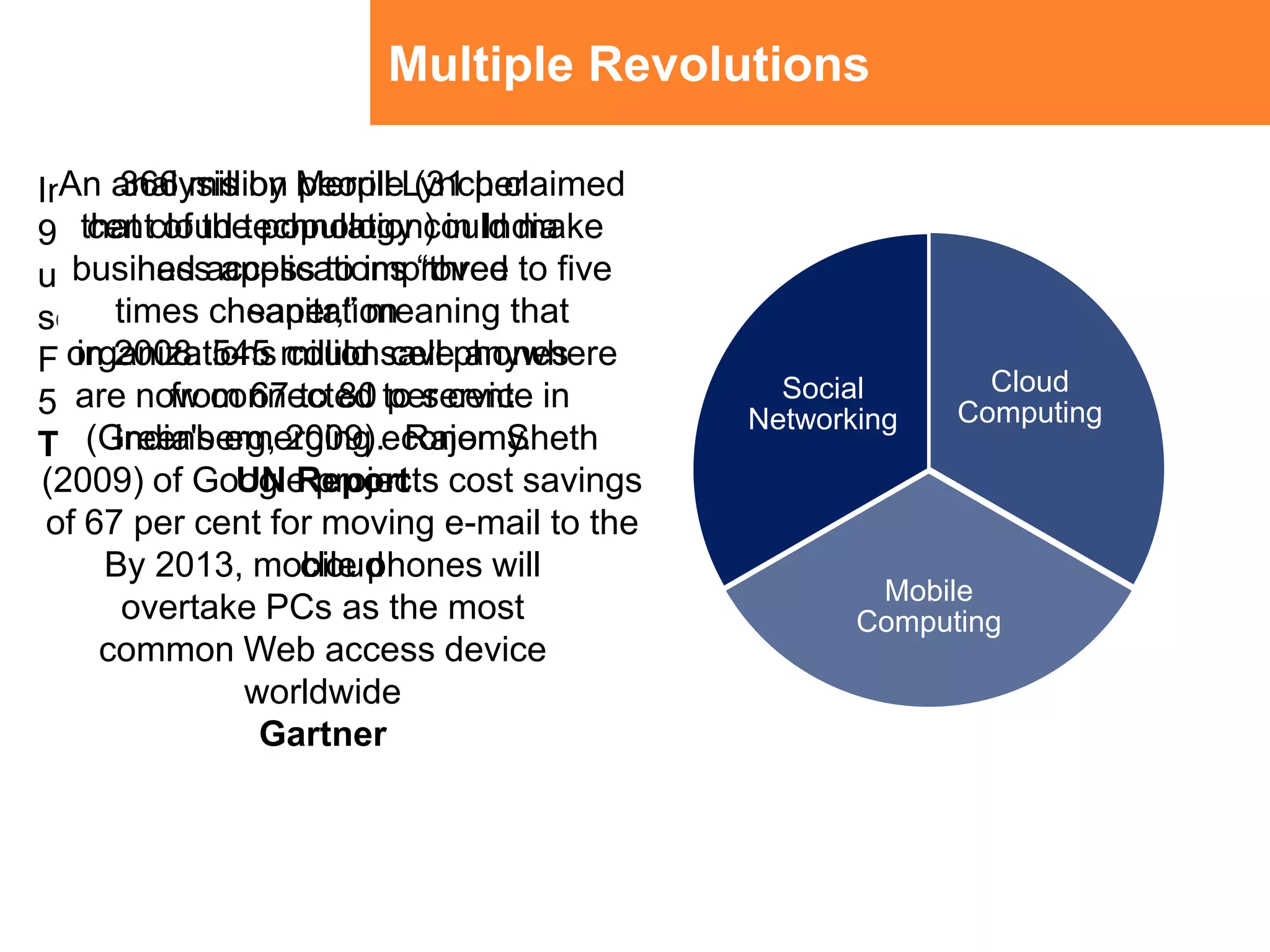 Multiple Revolutions366 million people (31 per cent of the population) in India had access to improved sanitation in 2008. 545 million cell phones are now connected to service in India's emerging economy. UN ReportBy 2013, mobile phones will overtake PCs as the most common Web access device worldwideGartnerAn analysis by Merrill Lynch claimed that cloud technology could make business applications “three to five times cheaper,” meaning that organizations could save anywhere from 67 to 80 per cent (Greenberg, 2009).  Rajen Sheth (2009) of Google projects cost savings of 67 per cent for moving e-mail to the cloudIn December 2010 there were 9,361,520 Australians actively using Facebook. The average session time for a user visiting Facebook was 28 minutes and 58 seconds.The Australian