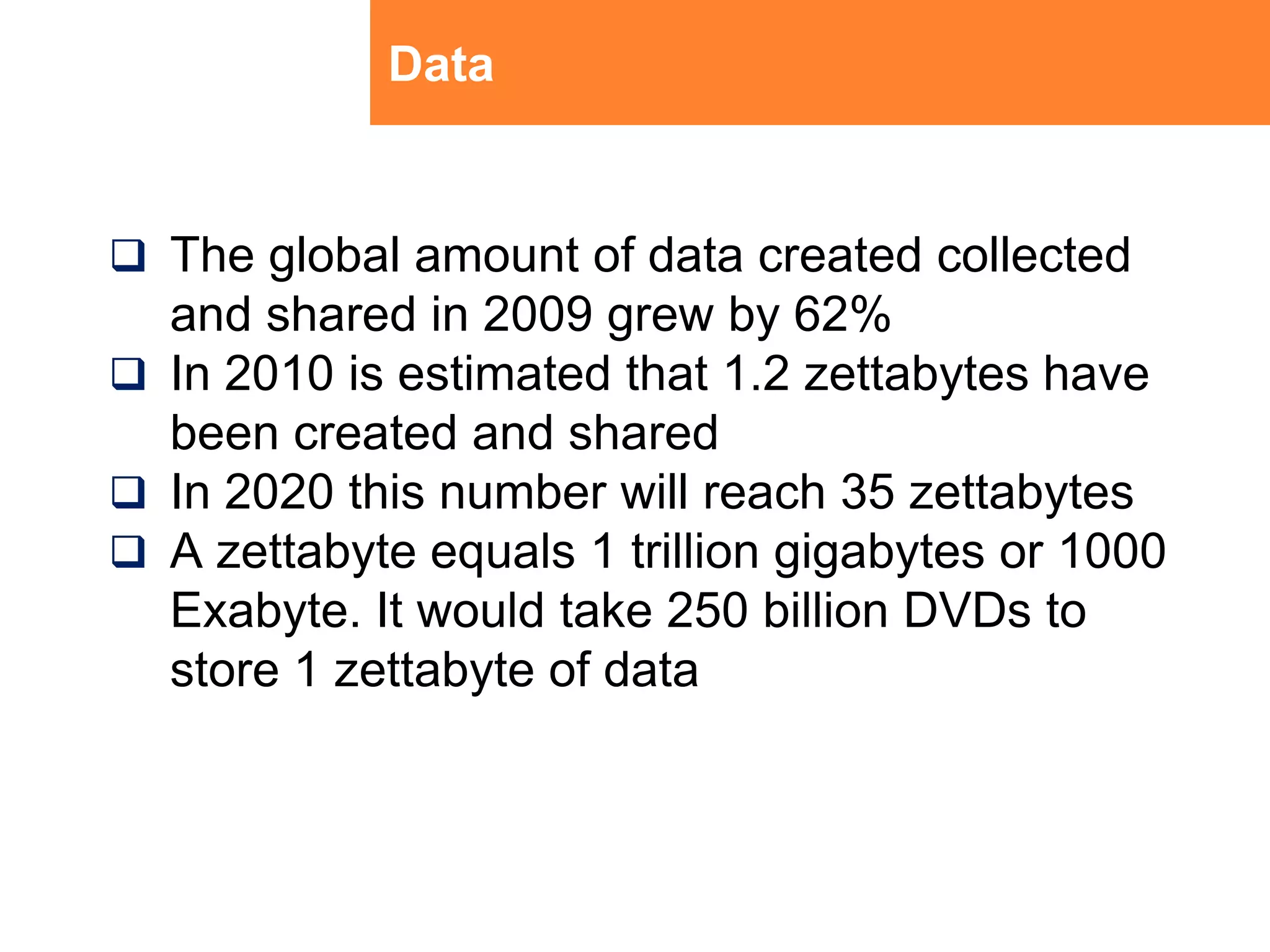 DataThe global amount of data created collected and shared in 2009 grew by 62%In 2010 is estimated that 1.2 zettabytes have been created and sharedIn 2020 this number will reach 35 zettabytesA zettabyte equals 1 trillion gigabytes or 1000 Exabyte. It would take 250 billion DVDs to store 1 zettabyte of data