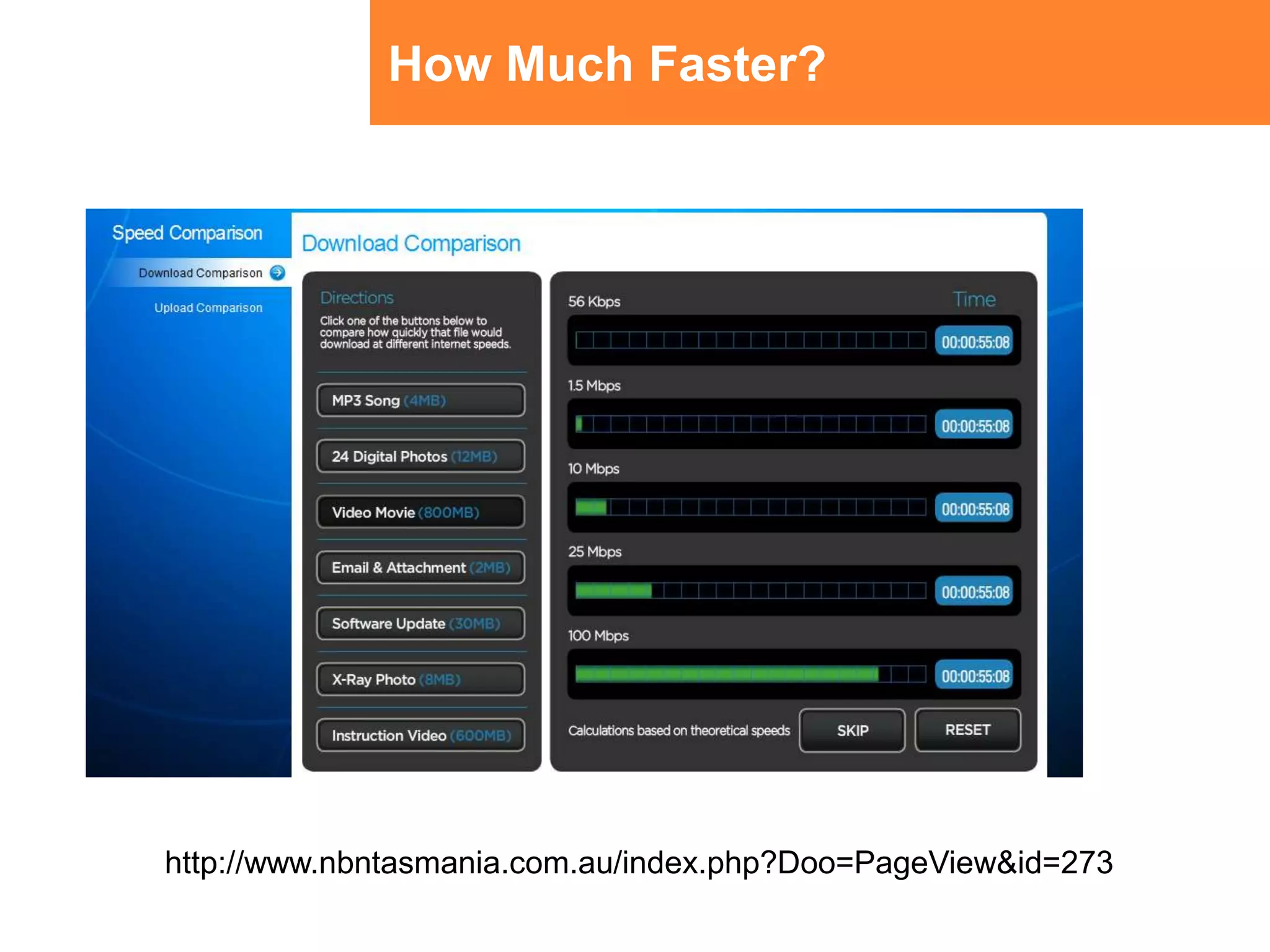 How Much Faster?http://www.nbntasmania.com.au/index.php?Doo=PageView&id=273