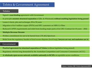 Telstra & Government Agreement

Telstra
Signed a non-binding agreement with Government
In principle assumes structural separation of (Ret. & Wholesale) without enabling legislation being passed
Leases it ducts, pits and exchanges, 20 to 30 years
Migration of its 9 million copper (PSTN) and HFC customers on NBN Co Fiber
Reduced CAPEX requirements and relief from funding major parts of its USO. Contract for 10 years - 2022
Multiple Revenue Streams
Written commitment for not to be barred from LTE (4G) Spectrum
Relief from the regulatory burden of local access disputes (local loop), lawyers are out, and marketers are in

Government
Practical agreement for structural separation of Telstra (without legislation being passed)
Regulatory reforms long demanded by the Australian Competition and Consumer Commission (ACCC)

A wholesale open-access network available nationally to RCSPs on equitable access conditions




                                                                            Source: Gartner, 10B Telstra Agreement,2010
                                                      12
 