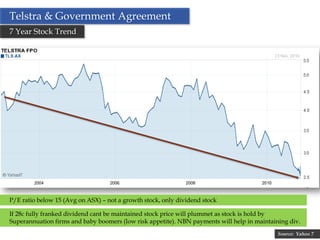 Telstra & Government Agreement
7 Year Stock Trend




P/E ratio below 15 (Avg on ASX) – not a growth stock, only dividend stock

If 28c fully franked dividend cant be maintained stock price will plummet as stock is hold by
Superannuation firms and baby boomers (low risk appetite). NBN payments will help in maintaining div.
                                                    16                                       Source: Yahoo 7
 