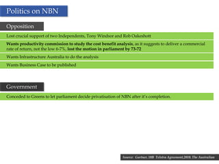 Politics on NBN

Opposition
Lost crucial support of two Independents, Tony Windsor and Rob Oakeshott
Wants productivity commission to study the cost benefit analysis, as it suggests to deliver a commercial
rate of return, not the low 6-7%, lost the motion in parliament by 73-72
Wants Infrastructure Australia to do the analysis
Wants Business Case to be published




Government
Conceded to Greens to let parliament decide privatisation of NBN after it’s completion.




                                                             Source: Gartner, 10B Telstra Agreement,2010, The Australian
                                                     18
 