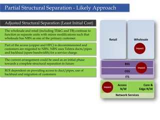 Partial Structural Separation - Likely Approach

Adjusted Structural Separation (Least Initial Cost)
The wholesale and retail (including TE&G and TB) continue to
function as separate units with minor modifications such that
wholesale has NBN as one of the primary customer.                   Retail              Wholesale
Part of the access (copper and HFC) is decommissioned and
customers are migrated to NBN. NBN uses Telstra ducts/pipes                              Impact

and backhaul (spare bandwidth) for a service charge.

The current arrangement could be used as an initial phase
towards a complete structural separation in future                               BSS
                                                                                          Impact
ROI dependent on providing access to duct/pipes, use of                          OSS
backhaul and migration of customers
                                                                                  ITS

                                                                             Access            Core &
                                                                Impact
                                                                              N/W           Edge N/W
                                                                         Network Services




                                                    22
 
