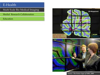 E-Health
Multi Scale Bio Medical Imaging
Medial Research Collaboration
Education




                                  31   Source: The Future Apps of NBN, 2009
 
