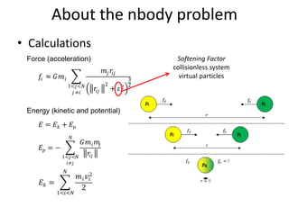About the nbody problem
• Calculations
Force (acceleration)

𝑚 𝑗 𝑟𝑖𝑗

𝑓𝑖 ≈ 𝐺𝑚 𝑖
1<𝑗<𝑁
𝑗 ≠𝑖

𝑟𝑖𝑗

2

+

3
2
𝜀2

Energy (kinetic and potential)

𝐸 = 𝐸𝑘 + 𝐸𝑝
𝑁

𝐺𝑚 𝑖 𝑚𝑗

𝐸𝑝 = −
1<𝑗 <𝑁
𝑖≠𝑗

𝑁

𝐸𝑘 =
1<𝑖<𝑁

𝑟𝑖𝑗

𝑚 𝑖 𝑣2
𝑖
2

Softening Factor
collisionless system
virtual particles

 