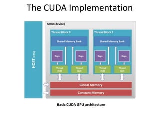 The CUDA Implementation

Basic CUDA GPU architecture

 
