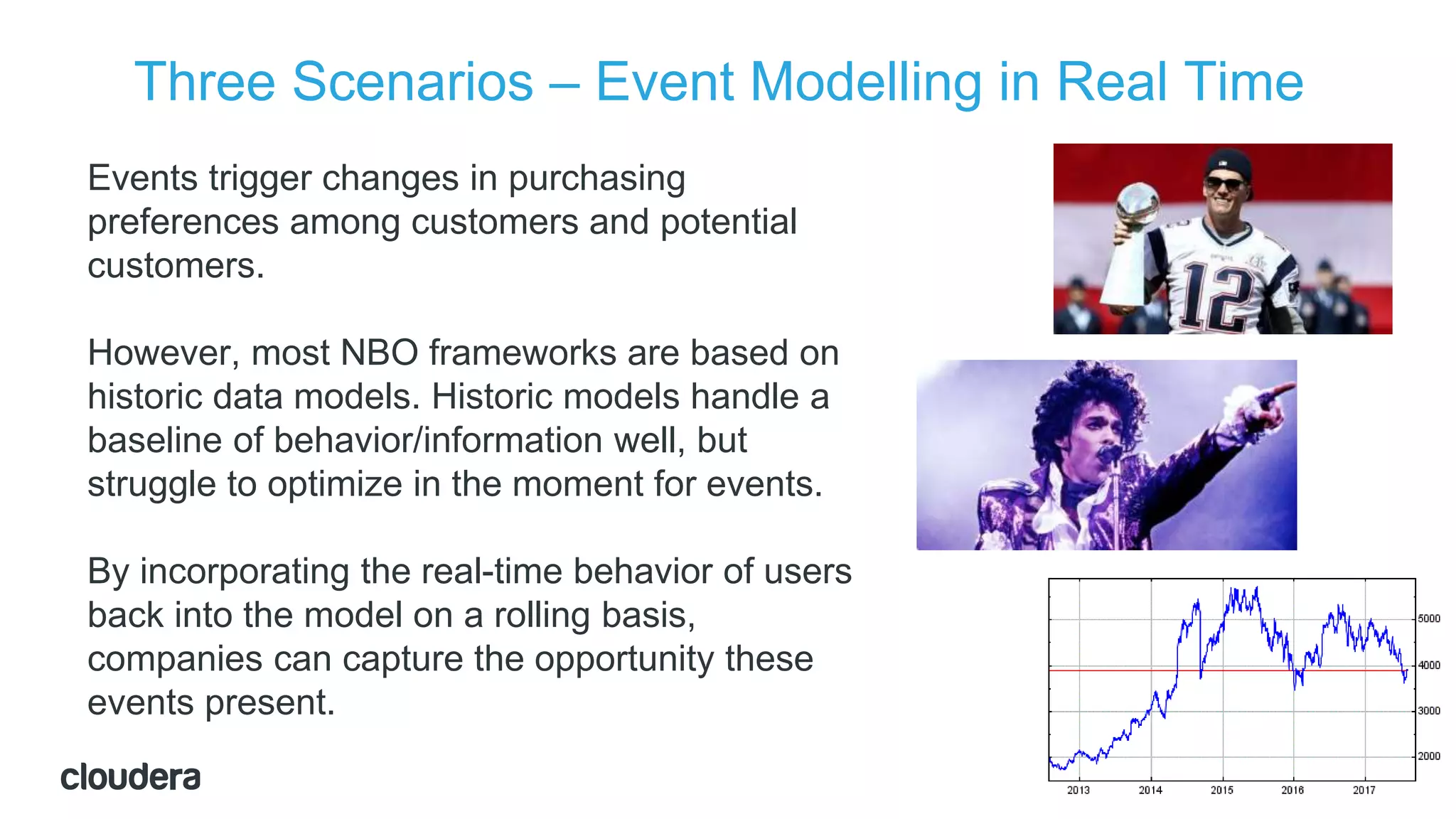 11© Cloudera, Inc. All rights reserved.
Three Scenarios – Event Modelling in Real Time
Events trigger changes in purchasing
preferences among customers and potential
customers.
However, most NBO frameworks are based on
historic data models. Historic models handle a
baseline of behavior/information well, but
struggle to optimize in the moment for events.
By incorporating the real-time behavior of users
back into the model on a rolling basis,
companies can capture the opportunity these
events present.
 