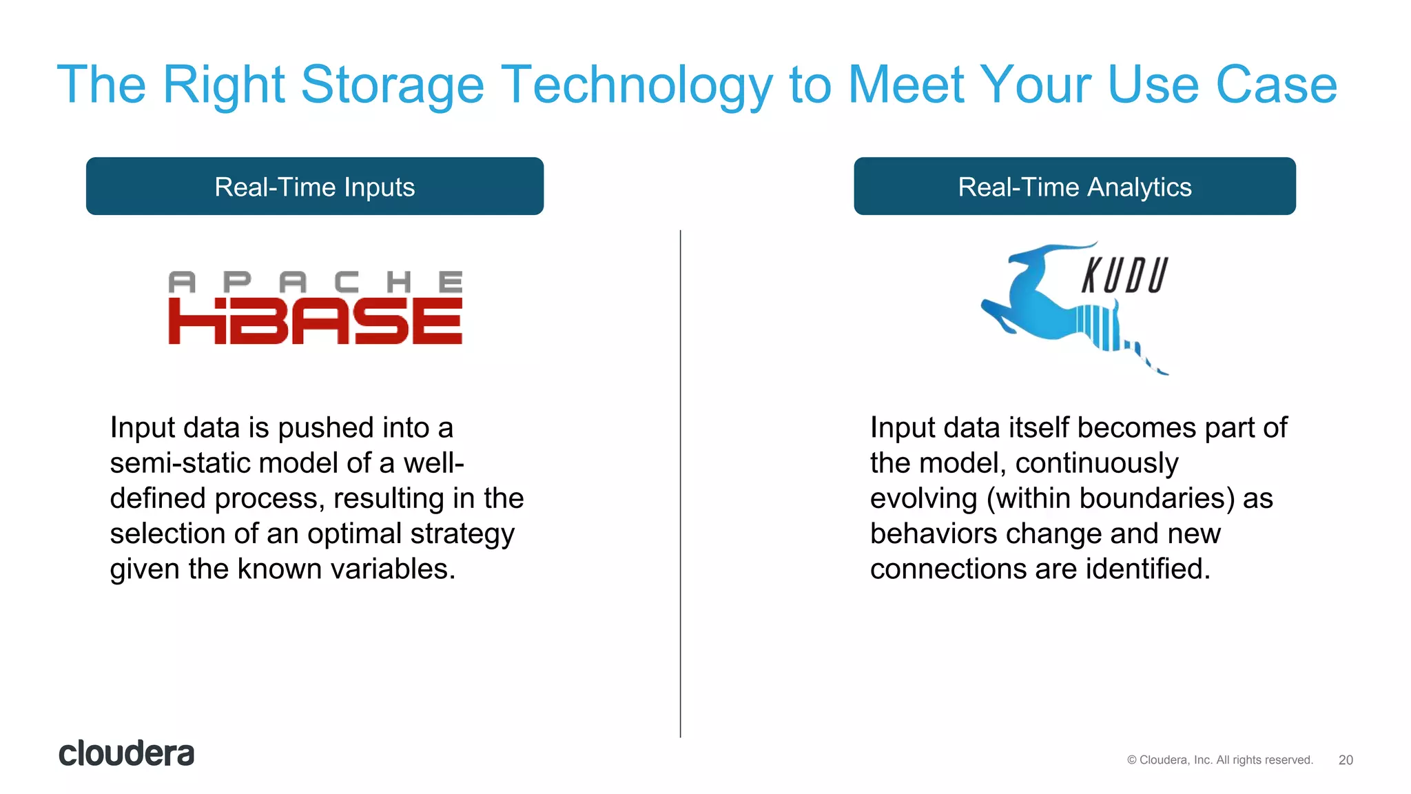 20© Cloudera, Inc. All rights reserved.
The Right Storage Technology to Meet Your Use Case
Real-Time Inputs Real-Time Analytics
Input data is pushed into a
semi-static model of a well-
defined process, resulting in the
selection of an optimal strategy
given the known variables.
Input data itself becomes part of
the model, continuously
evolving (within boundaries) as
behaviors change and new
connections are identified.
 