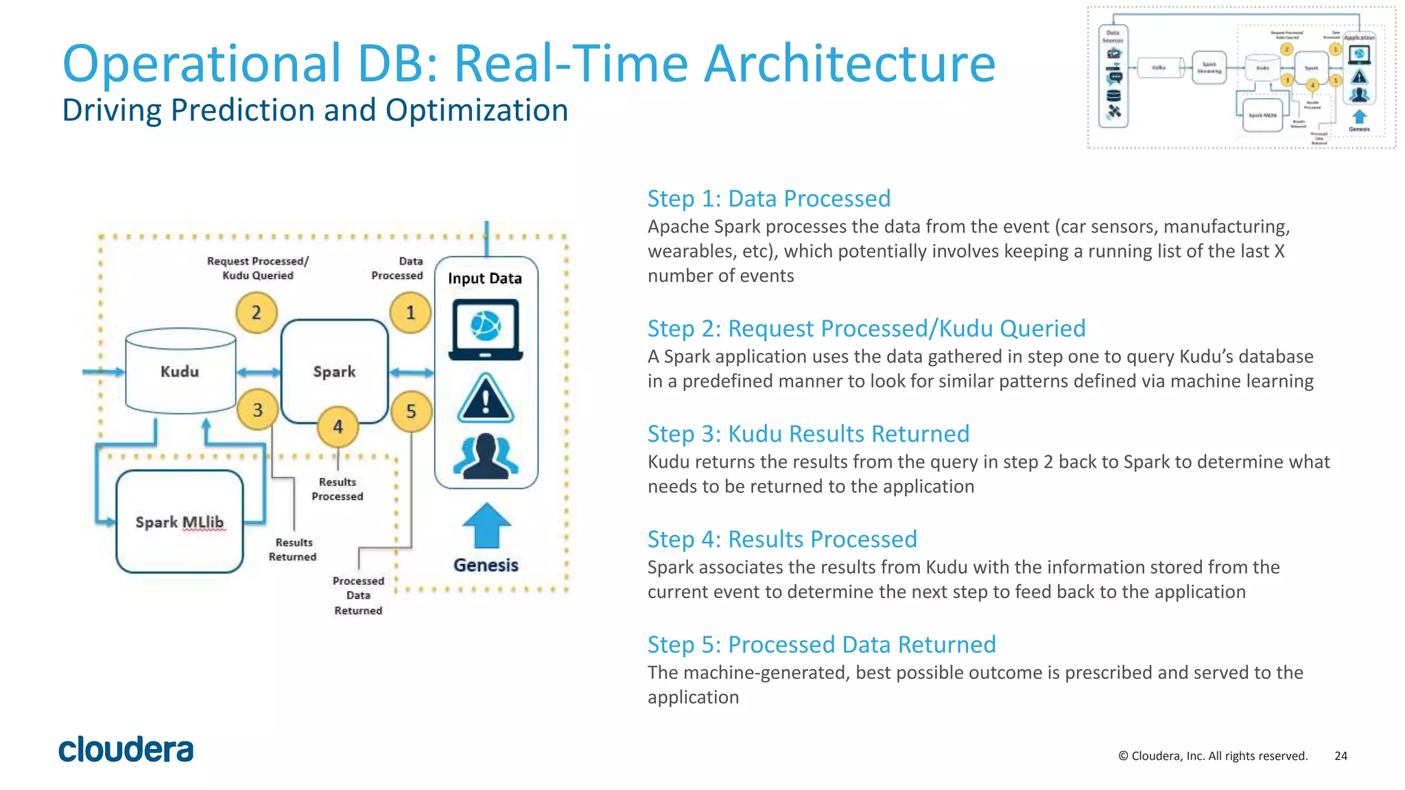 24© Cloudera, Inc. All rights reserved.
Operational DB: Real-Time Architecture
Driving Prediction and Optimization
Step 1: Data Processed
Apache Spark processes the data from the event (car sensors, manufacturing,
wearables, etc), which potentially involves keeping a running list of the last X
number of events
Step 2: Request Processed/Kudu Queried
A Spark application uses the data gathered in step one to query Kudu’s database
in a predefined manner to look for similar patterns defined via machine learning
Step 3: Kudu Results Returned
Kudu returns the results from the query in step 2 back to Spark to determine what
needs to be returned to the application
Step 4: Results Processed
Spark associates the results from Kudu with the information stored from the
current event to determine the next step to feed back to the application
Step 5: Processed Data Returned
The machine-generated, best possible outcome is prescribed and served to the
application
 