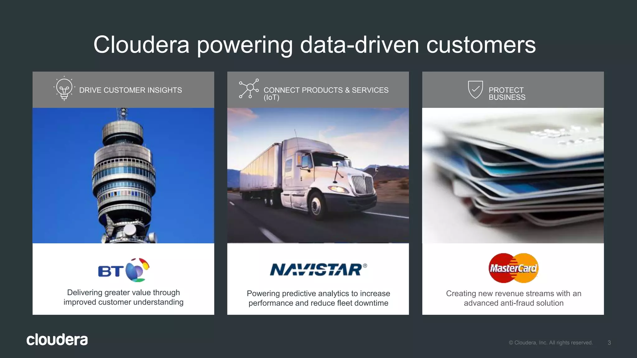 3© Cloudera, Inc. All rights reserved.
DRIVE CUSTOMER INSIGHTS CONNECT PRODUCTS & SERVICES
(IoT)
PROTECT
BUSINESS
Delivering greater value through
improved customer understanding
Powering predictive analytics to increase
performance and reduce fleet downtime
Creating new revenue streams with an
advanced anti-fraud solution
Cloudera powering data-driven customers
 