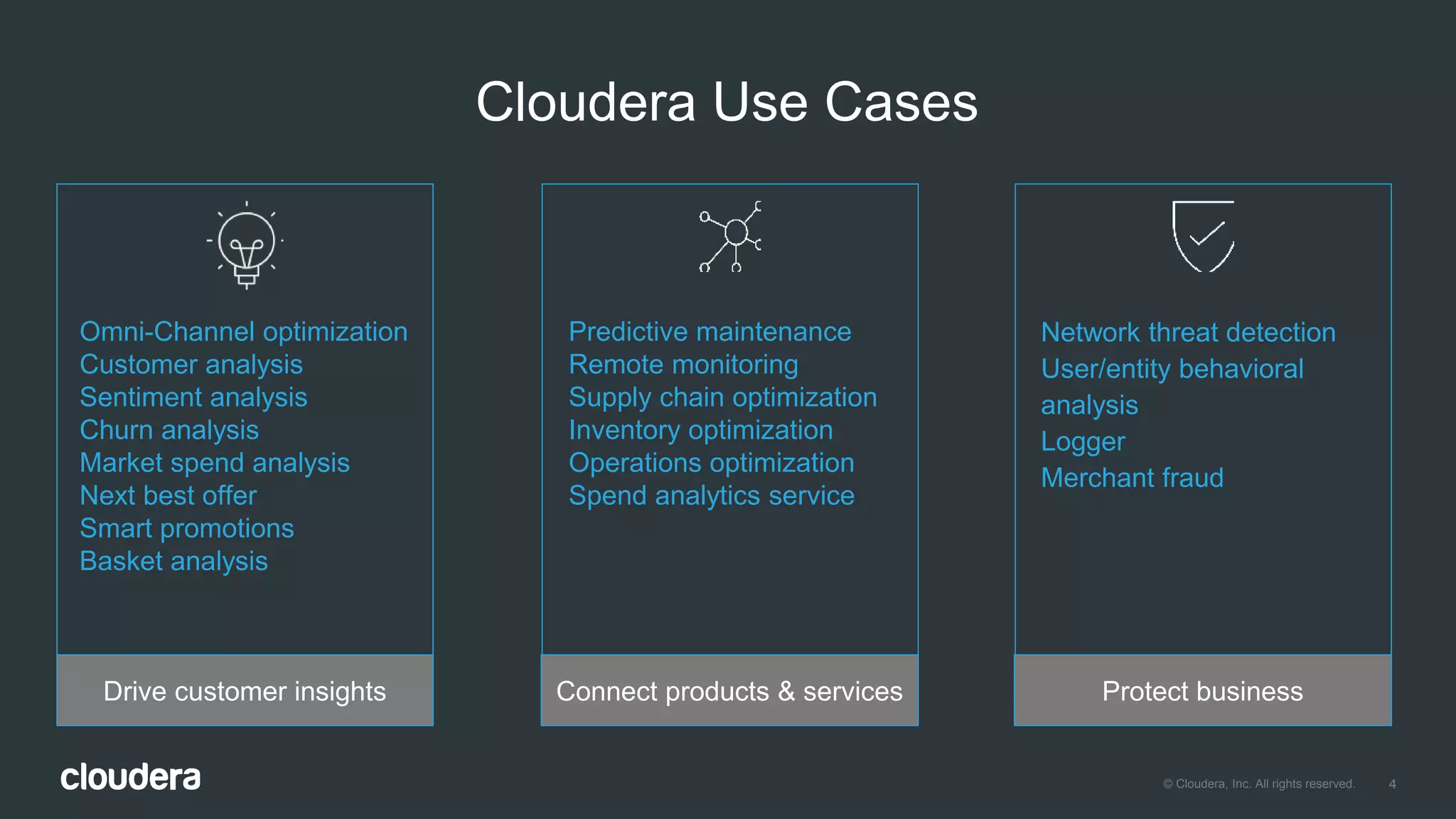 4© Cloudera, Inc. All rights reserved.
Cloudera Use Cases
Omni-Channel optimization
Customer analysis
Sentiment analysis
Churn analysis
Market spend analysis
Next best offer
Smart promotions
Basket analysis
Network threat detection
User/entity behavioral
analysis
Logger
Merchant fraud
Connect products & services
Predictive maintenance
Remote monitoring
Supply chain optimization
Inventory optimization
Operations optimization
Spend analytics service
Drive customer insights Protect business
 