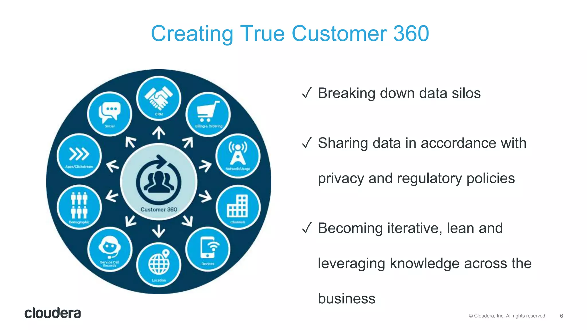 6© Cloudera, Inc. All rights reserved.
✓ Breaking down data silos
✓ Sharing data in accordance with
privacy and regulatory policies
✓ Becoming iterative, lean and
leveraging knowledge across the
business
Creating True Customer 360
 