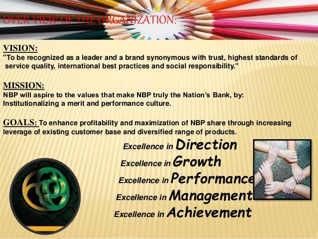 National Bank Of Pakistan Of Mis