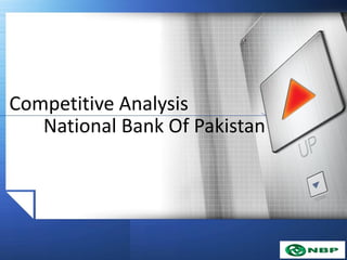 Competitive Analysis
National Bank Of Pakistan
 