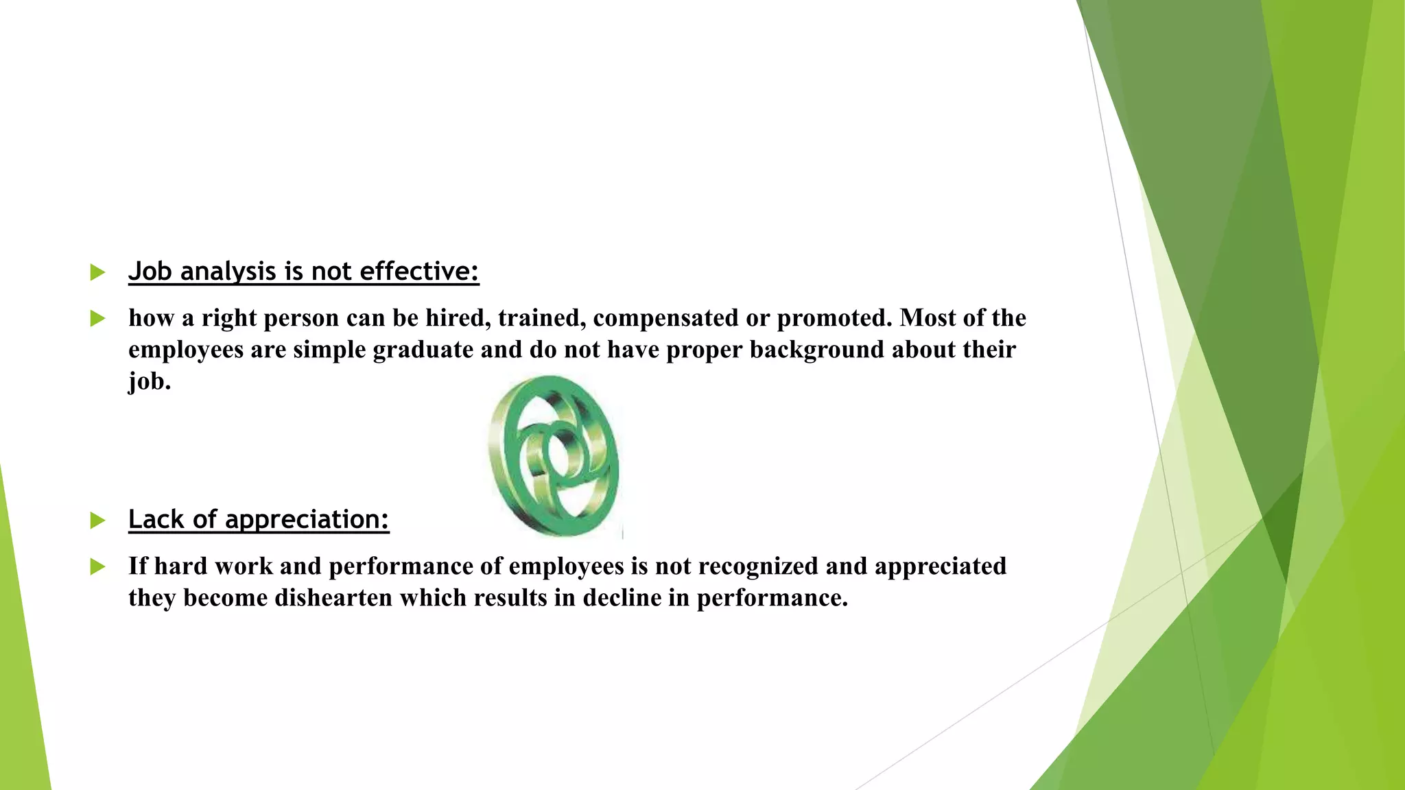 Job analysis is not effective:
 how a right person can be hired, trained, compensated or promoted. Most of the
employees are simple graduate and do not have proper background about their
job.
 Lack of appreciation:
 If hard work and performance of employees is not recognized and appreciated
they become dishearten which results in decline in performance.
 