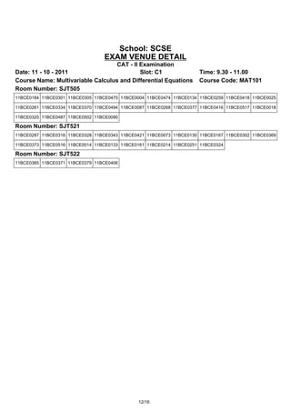 School: SCSE
                                 EXAM VENUE DETAIL
                                   CAT - II Examination
Date: 11 - 10 - 2011                        Slot: C1                 Time: 9.30 - 11.00
Course Name: Multivariable Calculus and Differential Equations       Course Code: MAT101
Room Number: SJT505
11BCE0184 11BCE0301 11BCE0305 11BCE0475 11BCE0004 11BCE0474 11BCE0134 11BCE0259 11BCE0418 11BCE0025

11BCE0261 11BCE0334 11BCE0370 11BCE0494 11BCE0087 11BCE0268 11BCE0377 11BCE0416 11BCE0517 11BCE0018

11BCE0325 11BCE0487 11BCE0502 11BCE0090

Room Number: SJT521
11BCE0287 11BCE0316 11BCE0328 11BCE0343 11BCE0421 11BCE0073 11BCE0130 11BCE0167 11BCE0302 11BCE0369

11BCE0373 11BCE0516 11BCE0014 11BCE0133 11BCE0161 11BCE0214 11BCE0251 11BCE0324

Room Number: SJT522
11BCE0365 11BCE0371 11BCE0379 11BCE0406




                                              12/16
 