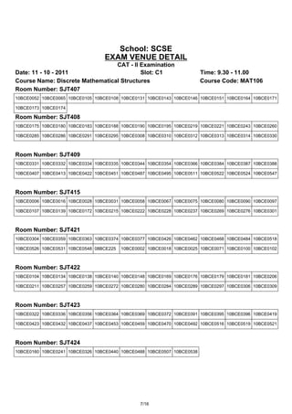 School: SCSE
                                 EXAM VENUE DETAIL
                                 CAT - II Examination
Date: 11 - 10 - 2011                      Slot: C1                      Time: 9.30 - 11.00
Course Name: Discrete Mathematical Structures                           Course Code: MAT106
Room Number: SJT407
10BCE0052 10BCE0065 10BCE0105 10BCE0108 10BCE0131 10BCE0143 10BCE0146 10BCE0151 10BCE0164 10BCE0171

10BCE0173 10BCE0174

Room Number: SJT408
10BCE0175 10BCE0180 10BCE0183 10BCE0188 10BCE0190 10BCE0195 10BCE0219 10BCE0221 10BCE0243 10BCE0260

10BCE0285 10BCE0286 10BCE0291 10BCE0295 10BCE0308 10BCE0310 10BCE0312 10BCE0313 10BCE0314 10BCE0330



Room Number: SJT409
10BCE0331 10BCE0332 10BCE0334 10BCE0335 10BCE0344 10BCE0354 10BCE0366 10BCE0384 10BCE0387 10BCE0388

10BCE0407 10BCE0413 10BCE0422 10BCE0451 10BCE0487 10BCE0495 10BCE0511 10BCE0522 10BCE0524 10BCE0547



Room Number: SJT415
10BCE0006 10BCE0016 10BCE0028 10BCE0031 10BCE0058 10BCE0067 10BCE0075 10BCE0080 10BCE0090 10BCE0097

10BCE0107 10BCE0139 10BCE0172 10BCE0215 10BCE0222 10BCE0228 10BCE0237 10BCE0269 10BCE0276 10BCE0301



Room Number: SJT421
10BCE0304 10BCE0359 10BCE0363 10BCE0374 10BCE0377 10BCE0426 10BCE0462 10BCE0468 10BCE0484 10BCE0518

10BCE0526 10BCE0531 10BCE0548 08BCE225   10BCE0002 10BCE0018 10BCE0025 10BCE0071 10BCE0100 10BCE0102



Room Number: SJT422
10BCE0104 10BCE0134 10BCE0138 10BCE0140 10BCE0148 10BCE0169 10BCE0176 10BCE0179 10BCE0181 10BCE0206

10BCE0211 10BCE0257 10BCE0259 10BCE0272 10BCE0280 10BCE0284 10BCE0289 10BCE0297 10BCE0306 10BCE0309



Room Number: SJT423
10BCE0322 10BCE0336 10BCE0356 10BCE0364 10BCE0369 10BCE0372 10BCE0391 10BCE0395 10BCE0396 10BCE0419

10BCE0423 10BCE0432 10BCE0437 10BCE0453 10BCE0459 10BCE0470 10BCE0492 10BCE0516 10BCE0519 10BCE0521



Room Number: SJT424
10BCE0160 10BCE0241 10BCE0326 10BCE0440 10BCE0488 10BCE0507 10BCE0538




                                                7/16
 