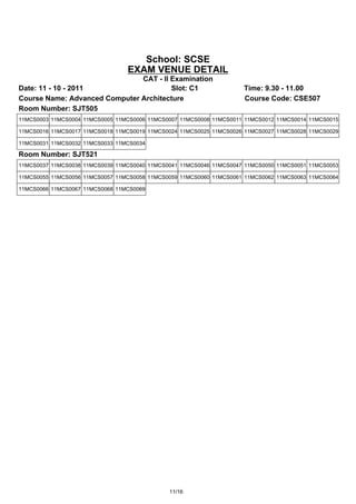 School: SCSE
                                 EXAM VENUE DETAIL
                               CAT - II Examination
Date: 11 - 10 - 2011                    Slot: C1                     Time: 9.30 - 11.00
Course Name: Advanced Computer Architecture                          Course Code: CSE507
Room Number: SJT505
11MCS0003 11MCS0004 11MCS0005 11MCS0006 11MCS0007 11MCS0008 11MCS0011 11MCS0012 11MCS0014 11MCS0015

11MCS0016 11MCS0017 11MCS0018 11MCS0019 11MCS0024 11MCS0025 11MCS0026 11MCS0027 11MCS0028 11MCS0029

11MCS0031 11MCS0032 11MCS0033 11MCS0034

Room Number: SJT521
11MCS0037 11MCS0038 11MCS0039 11MCS0040 11MCS0041 11MCS0046 11MCS0047 11MCS0050 11MCS0051 11MCS0053

11MCS0055 11MCS0056 11MCS0057 11MCS0058 11MCS0059 11MCS0060 11MCS0061 11MCS0062 11MCS0063 11MCS0064

11MCS0066 11MCS0067 11MCS0068 11MCS0069




                                              11/16
 