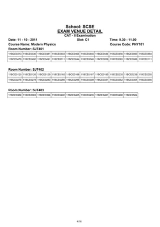 School: SCSE
                                 EXAM VENUE DETAIL
                                      CAT - II Examination
Date: 11 - 10 - 2011                           Slot: C1              Time: 9.30 - 11.00
Course Name: Modern Physics                                          Course Code: PHY101
Room Number: SJT401
11BCE0313 11BCE0330 11BCE0381 11BCE0403 11BCE0404 11BCE0440 11BCE0444 11BCE0456 11BCE0460 11BCE0464

11BCE0479 11BCE0480 11BCE0491 11BCE0011 11BCE0044 11BCE0046 11BCE0059 11BCE0065 11BCE0086 11BCE0111



Room Number: SJT402
11BCE0120 11BCE0126 11BCE0129 11BCE0165 11BCE0168 11BCE0187 11BCE0195 11BCE0235 11BCE0239 11BCE0255

11BCE0275 11BCE0278 11BCE0283 11BCE0285 11BCE0296 11BCE0308 11BCE0331 11BCE0352 11BCE0354 11BCE0356



Room Number: SJT403
11BCE0366 11BCE0383 11BCE0396 11BCE0402 11BCE0405 11BCE0435 11BCE0461 11BCE0498 11BCE0504




                                               4/16
 