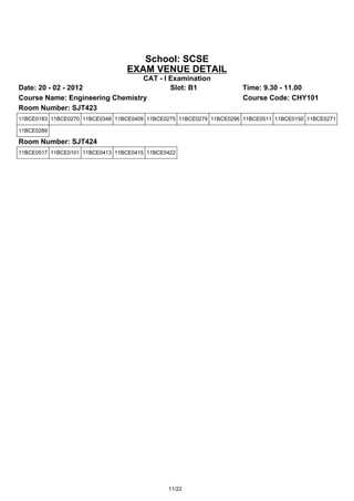 School: SCSE
                                 EXAM VENUE DETAIL
                                 CAT - I Examination
Date: 20 - 02 - 2012                     Slot: B1                    Time: 9.30 - 11.00
Course Name: Engineering Chemistry                                   Course Code: CHY101
Room Number: SJT423
11BCE0183 11BCE0270 11BCE0348 11BCE0409 11BCE0275 11BCE0279 11BCE0296 11BCE0511 11BCE0150 11BCE0271

11BCE0289

Room Number: SJT424
11BCE0517 11BCE0101 11BCE0413 11BCE0415 11BCE0422




                                              11/22
 