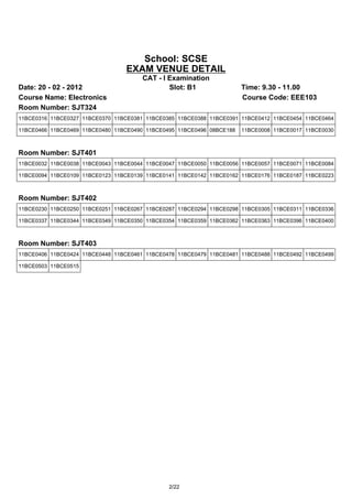 School: SCSE
                                 EXAM VENUE DETAIL
                                      CAT - I Examination
Date: 20 - 02 - 2012                          Slot: B1                 Time: 9.30 - 11.00
Course Name: Electronics                                               Course Code: EEE103
Room Number: SJT324
11BCE0316 11BCE0327 11BCE0370 11BCE0381 11BCE0385 11BCE0388 11BCE0391 11BCE0412 11BCE0454 11BCE0464

11BCE0466 11BCE0469 11BCE0480 11BCE0490 11BCE0495 11BCE0496 08BCE188   11BCE0008 11BCE0017 11BCE0030



Room Number: SJT401
11BCE0032 11BCE0038 11BCE0043 11BCE0044 11BCE0047 11BCE0050 11BCE0056 11BCE0057 11BCE0071 11BCE0084

11BCE0094 11BCE0109 11BCE0123 11BCE0139 11BCE0141 11BCE0142 11BCE0162 11BCE0176 11BCE0187 11BCE0223



Room Number: SJT402
11BCE0230 11BCE0250 11BCE0251 11BCE0267 11BCE0287 11BCE0294 11BCE0298 11BCE0305 11BCE0311 11BCE0336

11BCE0337 11BCE0344 11BCE0349 11BCE0350 11BCE0354 11BCE0359 11BCE0362 11BCE0363 11BCE0396 11BCE0400



Room Number: SJT403
11BCE0406 11BCE0424 11BCE0448 11BCE0461 11BCE0478 11BCE0479 11BCE0481 11BCE0488 11BCE0492 11BCE0499

11BCE0503 11BCE0515




                                               2/22
 