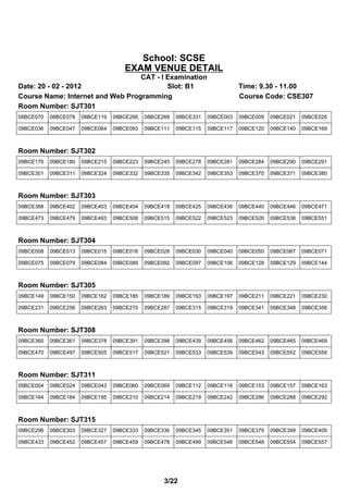 School: SCSE
                                    EXAM VENUE DETAIL
                                  CAT - I Examination
Date: 20 - 02 - 2012                      Slot: B1                           Time: 9.30 - 11.00
Course Name: Internet and Web Programming                                    Course Code: CSE307
Room Number: SJT301
08BCE070   08BCE078   08BCE119   08BCE266   08BCE268   08BCE331   09BCE003   09BCE009   09BCE021   09BCE026

09BCE036   09BCE047   09BCE064   09BCE093   09BCE111   09BCE115   09BCE117   09BCE120   09BCE140   09BCE169



Room Number: SJT302
09BCE176   09BCE180   09BCE215   09BCE223   09BCE245   09BCE278   09BCE281   09BCE284   09BCE290   09BCE291

09BCE301   09BCE311   09BCE324   09BCE332   09BCE335   09BCE342   09BCE353   09BCE370   09BCE371   09BCE380



Room Number: SJT303
09BCE388   09BCE402   09BCE403   09BCE404   09BCE418   09BCE425   09BCE436   09BCE440   09BCE446   09BCE471

09BCE473   09BCE479   09BCE493   09BCE508   09BCE515   09BCE522   09BCE523   09BCE526   09BCE538   09BCE551



Room Number: SJT304
09BCE008   09BCE013   09BCE015   09BCE016   09BCE028   09BCE030   09BCE040   09BCE050   09BCE067   09BCE071

09BCE075   09BCE079   09BCE084   09BCE089   09BCE092   09BCE097   09BCE106   09BCE128   09BCE129   09BCE144



Room Number: SJT305
09BCE149   09BCE150   09BCE162   09BCE185   09BCE189   09BCE193   09BCE197   09BCE211   09BCE221   09BCE230

09BCE231   09BCE256   09BCE263   09BCE270   09BCE287   09BCE315   09BCE319   09BCE341   09BCE348   09BCE356



Room Number: SJT308
09BCE360   09BCE361   09BCE378   09BCE391   09BCE398   09BCE439   09BCE456   09BCE462   09BCE465   09BCE469

09BCE470   09BCE497   09BCE505   09BCE517   09BCE521   09BCE533   09BCE539   09BCE543   09BCE552   09BCE558



Room Number: SJT311
09BCE004   09BCE024   09BCE043   09BCE060   09BCE069   09BCE112   09BCE116   09BCE153   09BCE157   09BCE163

09BCE164   09BCE184   09BCE195   09BCE210   09BCE214   09BCE219   09BCE242   09BCE286   09BCE288   09BCE292



Room Number: SJT315
09BCE296   09BCE303   09BCE327   09BCE333   09BCE336   09BCE345   09BCE351   09BCE379   09BCE399   09BCE409

09BCE433   09BCE452   09BCE457   09BCE459   09BCE478   09BCE499   09BCE546   09BCE548   09BCE554   09BCE557




                                                  3/22
 
