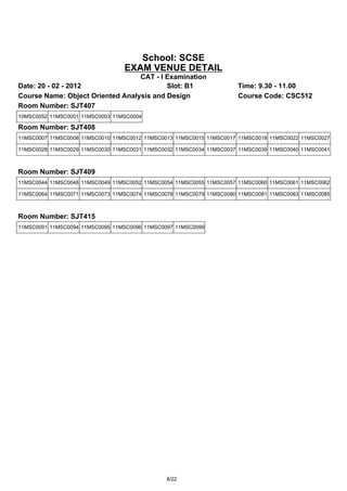 School: SCSE
                                 EXAM VENUE DETAIL
                                  CAT - I Examination
Date: 20 - 02 - 2012                      Slot: B1                   Time: 9.30 - 11.00
Course Name: Object Oriented Analysis and Design                     Course Code: CSC512
Room Number: SJT407
10MSC0052 11MSC0001 11MSC0003 11MSC0004

Room Number: SJT408
11MSC0007 11MSC0008 11MSC0010 11MSC0012 11MSC0013 11MSC0015 11MSC0017 11MSC0018 11MSC0022 11MSC0027

11MSC0028 11MSC0029 11MSC0030 11MSC0031 11MSC0032 11MSC0034 11MSC0037 11MSC0039 11MSC0040 11MSC0041



Room Number: SJT409
11MSC0044 11MSC0048 11MSC0049 11MSC0052 11MSC0054 11MSC0055 11MSC0057 11MSC0060 11MSC0061 11MSC0062

11MSC0064 11MSC0071 11MSC0073 11MSC0074 11MSC0078 11MSC0079 11MSC0080 11MSC0081 11MSC0083 11MSC0085



Room Number: SJT415
11MSC0091 11MSC0094 11MSC0095 11MSC0096 11MSC0097 11MSC0099




                                               8/22
 