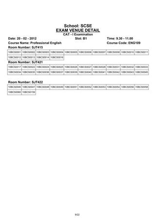 School: SCSE
                                 EXAM VENUE DETAIL
                                      CAT - I Examination
Date: 20 - 02 - 2012                          Slot: B1               Time: 9.30 - 11.00
Course Name: Professional English                                    Course Code: ENG109
Room Number: SJT415
10BCS0001 10BCS0002 10BCS0003 10BCS0004 10BCS0005 10BCS0006 10BCS0007 10BCS0008 10BCS0010 10BCS0011

10BCS0012 10BCS0013 10BCS0014 10BCS0016

Room Number: SJT421
10BCS0017 10BCS0022 10BCS0024 10BCS0025 10BCS0026 10BCS0027 10BCS0028 10BCS0031 10BCS0032 10BCS0033

10BCS0034 10BCS0035 10BCS0036 10BCS0037 10BCS0039 10BCS0040 10BCS0041 10BCS0042 10BCS0043 10BCS0045



Room Number: SJT422
10BCS0046 10BCS0047 10BCS0048 10BCS0049 10BCS0051 10BCS0052 10BCS0053 10BCS0054 10BCS0056 10BCS0058

10BCS0060 10BCS0159




                                               9/22
 