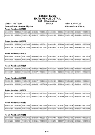 School: SCSE
                                 EXAM VENUE DETAIL
                                      CAT - II Examination
Date: 11 - 10 - 2011                           Slot: C1              Time: 9.30 - 11.00
Course Name: Modern Physics                                          Course Code: PHY101
Room Number: SJT301
11BCE0019 11BCE0022 11BCE0023 11BCE0031 11BCE0040 11BCE0049 11BCE0051 11BCE0056 11BCE0067 11BCE0079

11BCE0104 11BCE0107 11BCE0114 11BCE0127 11BCE0135 11BCE0144 11BCE0149 11BCE0189 11BCE0200 11BCE0257



Room Number: SJT302
11BCE0258 11BCE0260 11BCE0286 11BCE0288 11BCE0311 11BCE0321 11BCE0336 11BCE0349 11BCE0362 11BCE0376

11BCE0389 11BCE0390 11BCE0391 11BCE0398 11BCE0401 11BCE0426 11BCE0427 11BCE0447 11BCE0449 11BCE0451



Room Number: SJT303
11BCE0458 11BCE0462 11BCE0463 11BCE0486 11BCE0493 11BCE0497 11BCE0501 11BCE0021 11BCE0027 11BCE0028

11BCE0029 11BCE0038 11BCE0045 11BCE0094 11BCE0123 11BCE0173 11BCE0174 11BCE0197 11BCE0205 11BCE0212



Room Number: SJT304
11BCE0219 11BCE0223 11BCE0247 11BCE0266 11BCE0267 11BCE0291 11BCE0294 11BCE0295 11BCE0337 11BCE0355

11BCE0357 11BCE0360 11BCE0368 11BCE0372 11BCE0374 11BCE0388 11BCE0400 11BCE0434 11BCE0445 11BCE0450



Room Number: SJT305
11BCE0452 11BCE0467 11BCE0473 11BCE0477 11BCE0483 11BCE0490 11BCE0008 11BCE0020 11BCE0032 11BCE0037

11BCE0039 11BCE0047 11BCE0053 11BCE0057 11BCE0072 11BCE0084 11BCE0102 11BCE0112 11BCE0137 11BCE0139



Room Number: SJT308
11BCE0142 11BCE0154 11BCE0155 11BCE0158 11BCE0203 11BCE0216 11BCE0217 11BCE0220 11BCE0232 11BCE0242

11BCE0243 11BCE0265 11BCE0270 11BCE0272 11BCE0276 11BCE0293 11BCE0306 11BCE0317 11BCE0332 11BCE0342



Room Number: SJT312
11BCE0350 11BCE0384 11BCE0385 11BCE0387 11BCE0394 11BCE0395 11BCE0413 11BCE0414 11BCE0425 11BCE0455

11BCE0484 11BCE0488 11BCE0489 11BCE0492 11BCE0001 11BCE0003 11BCE0015 11BCE0035 11BCE0043 11BCE0066



Room Number: SJT315
11BCE0068 11BCE0069 11BCE0070 11BCE0083 11BCE0118 11BCE0119 11BCE0146 11BCE0159 11BCE0162 11BCE0182

11BCE0206 11BCE0211 11BCE0218 11BCE0236 11BCE0253 11BCE0273 11BCE0277 11BCE0292 11BCE0298 11BCE0300




                                              3/16
 