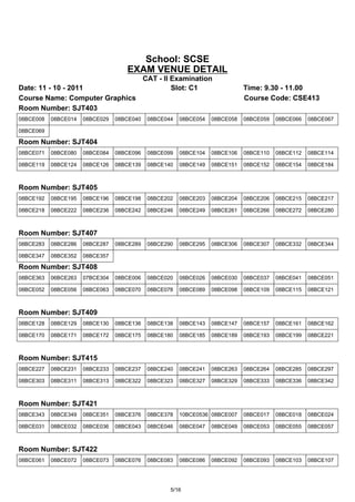 School: SCSE
                                    EXAM VENUE DETAIL
                                            CAT - II Examination
Date: 11 - 10 - 2011                                 Slot: C1                 Time: 9.30 - 11.00
Course Name: Computer Graphics                                                Course Code: CSE413
Room Number: SJT403
08BCE008   08BCE014   08BCE029   08BCE040    08BCE044   08BCE054   08BCE058   08BCE059   08BCE066   08BCE067

08BCE069

Room Number: SJT404
08BCE071   08BCE080   08BCE084   08BCE096    08BCE099   08BCE104   08BCE106   08BCE110   08BCE112   08BCE114

08BCE119   08BCE124   08BCE126   08BCE139    08BCE140   08BCE149   08BCE151   08BCE152   08BCE154   08BCE184



Room Number: SJT405
08BCE192   08BCE195   08BCE196   08BCE198    08BCE202   08BCE203   08BCE204   08BCE206   08BCE215   08BCE217

08BCE218   08BCE222   08BCE236   08BCE242    08BCE246   08BCE249   08BCE261   08BCE266   08BCE272   08BCE280



Room Number: SJT407
08BCE283   08BCE286   08BCE287   08BCE289    08BCE290   08BCE295   08BCE306   08BCE307   08BCE332   08BCE344

08BCE347   08BCE352   08BCE357

Room Number: SJT408
08BCE363   06BCE263   07BCE304   08BCE006    08BCE020   08BCE026   08BCE030   08BCE037   08BCE041   08BCE051

08BCE052   08BCE056   08BCE063   08BCE070    08BCE078   08BCE089   08BCE098   08BCE109   08BCE115   08BCE121



Room Number: SJT409
08BCE128   08BCE129   08BCE130   08BCE136    08BCE138   08BCE143   08BCE147   08BCE157   08BCE161   08BCE162

08BCE170   08BCE171   08BCE172   08BCE175    08BCE180   08BCE185   08BCE189   08BCE193   08BCE199   08BCE221



Room Number: SJT415
08BCE227   08BCE231   08BCE233   08BCE237    08BCE240   08BCE241   08BCE263   08BCE264   08BCE285   08BCE297

08BCE303   08BCE311   08BCE313   08BCE322    08BCE323   08BCE327   08BCE329   08BCE333   08BCE336   08BCE342



Room Number: SJT421
08BCE343   08BCE349   08BCE351   08BCE376    08BCE378   10BCE0536 08BCE007    08BCE017   08BCE018   08BCE024

08BCE031   08BCE032   08BCE036   08BCE043    08BCE046   08BCE047   08BCE049   08BCE053   08BCE055   08BCE057



Room Number: SJT422
08BCE061   08BCE072   08BCE073   08BCE076    08BCE083   08BCE086   08BCE092   08BCE093   08BCE103   08BCE107




                                                    5/16
 