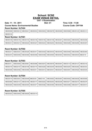 School: SCSE
                                   EXAM VENUE DETAIL
                                 CAT - II Examination
Date: 11 - 10 - 2011                      Slot: C1                      Time: 9.30 - 11.00
Course Name: Environmental Studies                                      Course Code: CHY104
Room Number: SJT424
10BCE0008 10BCE0014 10BCE0021 10BCE0033 10BCE0053 10BCE0078 10BCE0085 10BCE0089 10BCE0120 10BCE0121

10BCE0124

Room Number: SJT501
10BCE0129 10BCE0145 10BCE0155 10BCE0156 10BCE0165 10BCE0196 10BCE0201 10BCE0204 10BCE0205 10BCE0208

10BCE0213 10BCE0214 10BCE0220 10BCE0227 10BCE0234 10BCE0253 10BCE0264 10BCE0296 10BCE0299 10BCE0307



Room Number: SJT502
10BCE0311 10BCE0321 10BCE0329 10BCE0417 10BCE0429 10BCE0430 10BCE0445 10BCE0458 10BCE0460 10BCE0464

10BCE0472 10BCE0483 10BCE0486 10BCE0498 10BCE0499 10BCE0500 10BCE0503 10BCE0532 10BCE0534 09BCE181



Room Number: SJT503
09BCE472    10BCE0044 10BCE0061 10BCE0066 10BCE0074 10BCE0076 10BCE0091 10BCE0119 10BCE0127 10BCE0142

10BCE0144 10BCE0157 10BCE0168 10BCE0170 10BCE0226 10BCE0249 10BCE0250 10BCE0254 10BCE0292 10BCE0333

10BCE0360 10BCE0362 10BCE0368 10BCE0411 10BCE0415 10BCE0441 10BCE0447 10BCE0461 10BCE0529 10BCE0535



Room Number: SJT504
10BCS0118 10BCE0431 10BCE0448 09BCE035    09BCE155   10BCE0003 10BCE0007 10BCE0035 10BCE0039 10BCE0050

10BCE0064 10BCE0137 10BCE0166 10BCE0177 10BCE0202 10BCE0203 10BCE0246 10BCE0271 10BCE0273 10BCE0279

10BCE0283 10BCE0349 10BCE0355 10BCE0371 10BCE0382 10BCE0394 10BCE0463 10BCE0466 10BCE0471 10BCE0514



Room Number: SJT505
10BCE0523 10BCE0540 10BCS0029 10BCS0119




                                                 8/16
 