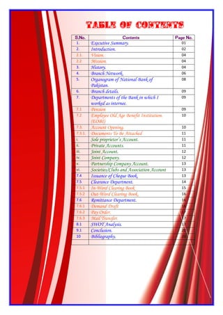 Al-Hamd Islamic University Quetta. Internship Report of NBP 
Prepared By: 
AAAAbbbbdddduuuullllllllaaaahhhh BBBBaaaaiiiigggg 
  	

 