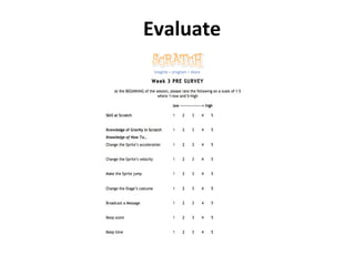 Evaluate 