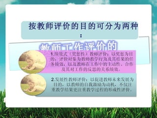按教师评价的目的可分为两种
      ：
 