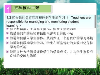 11五项核心主张
1.3 优秀教师负责管理和控制学生的学习（ Teachers are
responsible for managing and monitoring student
learning ）
  能不断创造、丰富教学情境，提升学生的兴趣
  能借鉴同伴的经验和技能来弥补自身的不足
  知道如何融入学生群体，从而保证一个有秩序的学习环境
  知道如何激励学生学习，学生在面临暂时的失败时仍保持
  学习的兴趣
  能用多种方法测量评价学生的学业成长，并与学生家长有
  良好的交流与沟通
 