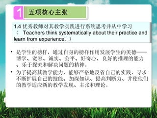 1    五项核心主张

1.4 优秀教师对其教学实践进行系统思考并从中学习
（ Teachers think systematically about their practice and
learn from experience. ）

• 是学生的榜样，通过自身的榜样作用发展学生的美德——
  博学、宽容、诚实、公平、好奇心、良好的推理的能力
  、乐于探究和解决问题的精神。
• 为了提高其教学能力，能够严格地反省自己的实践，寻求
  不断扩展自己的技能、加深知识、提高判断力、并使他们
  的教学适应新的教学发现、主张和理论。
 